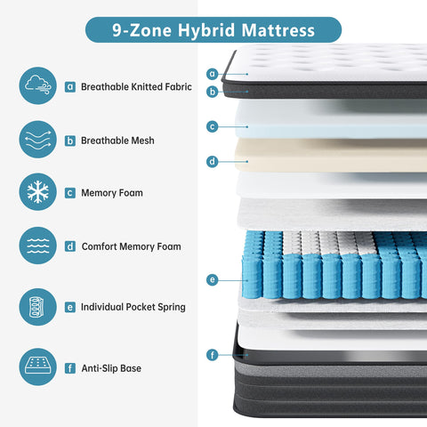 TeQsli Individually Pocket Sprung King Mattress 5FT with Soft Fabric, 9 Inch Hybrid Mattress King for Pressure & Back Pain Relief
