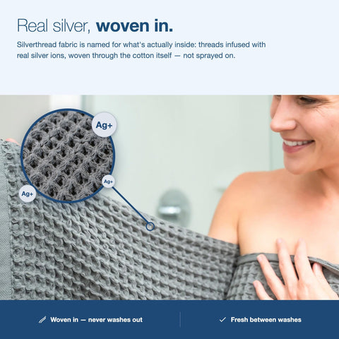 SUTERA Silverthread Waffle Bath Towel - California-Spun Superior Supima Cotton, Quick Drying, Ultra Soft, Lightweight and Absorbent - Grey