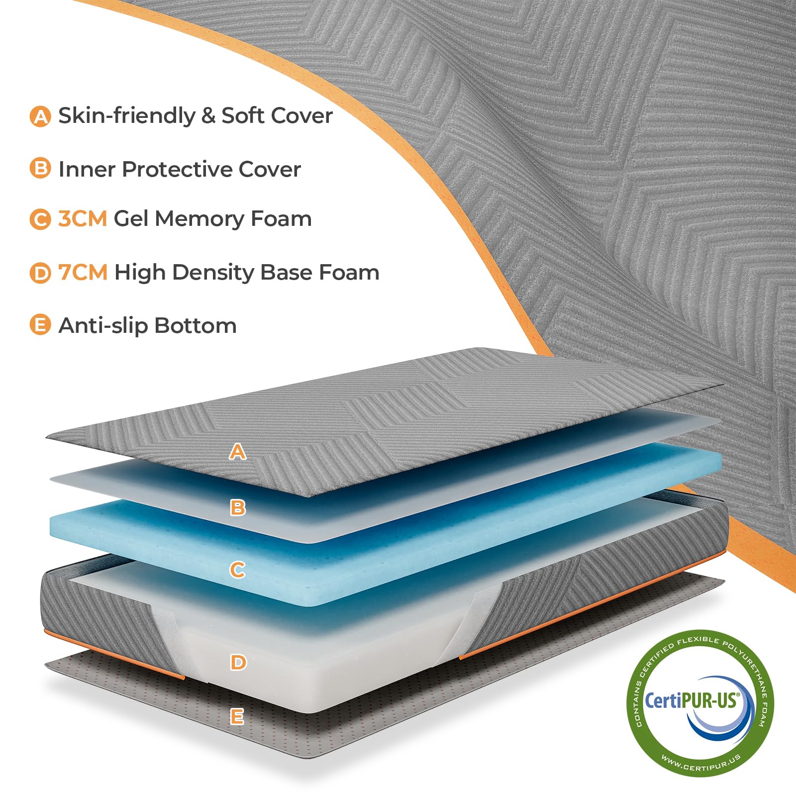 Vesgantti Folding Mattress Small Double 10CM Memory Foam Foldable Mattress