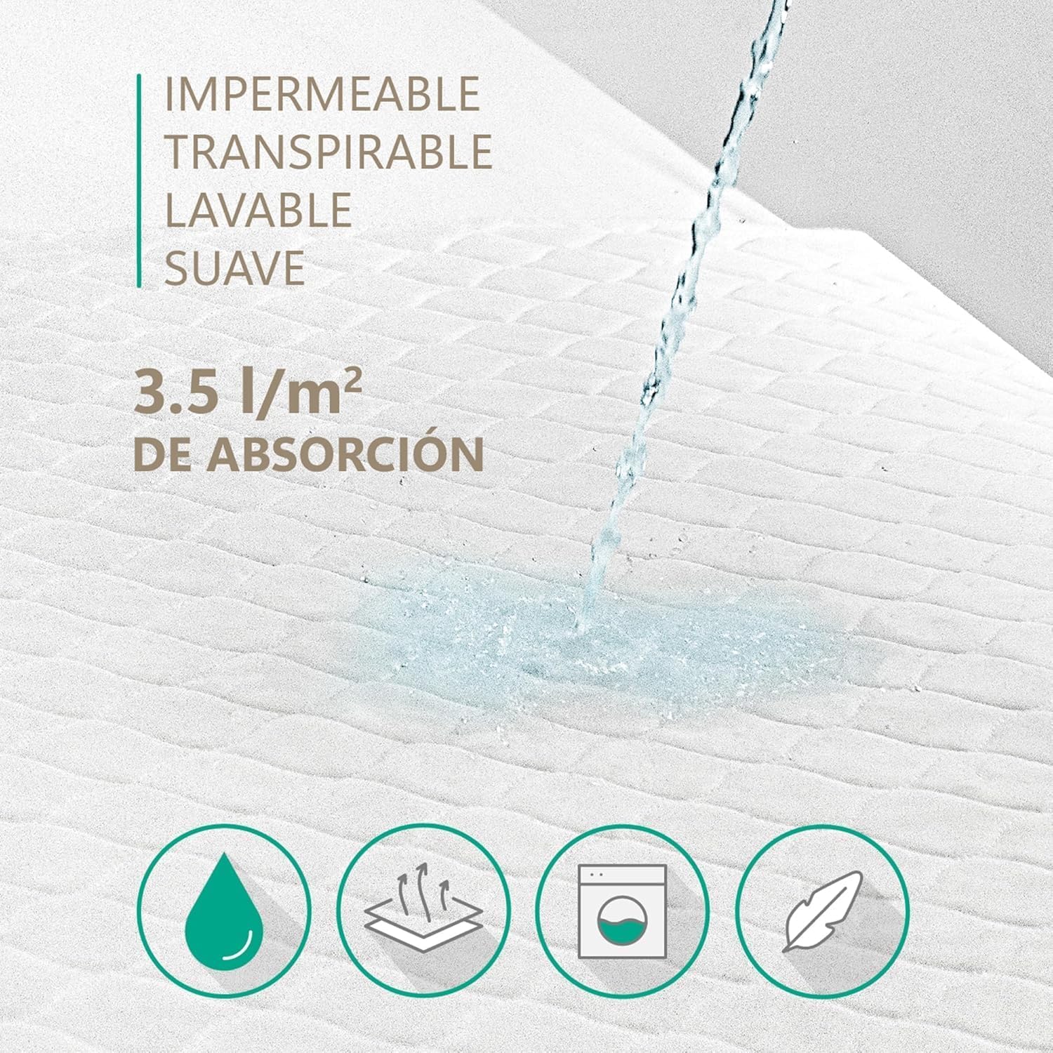 Washable and Adjustable Bed Pads for Adults, Waterproof, Reusable, 4 Layers, Over 200 Washes. Made in Spain. (1, 180 x 85 (2 Units))