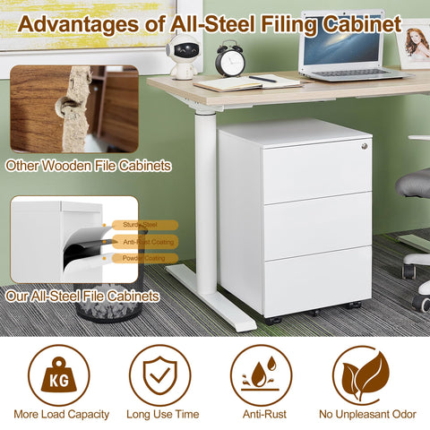 HOMSTEEL Mobile File Ccabinet, Filing Cabinet with 1 Lock, 4 Keys, 3 Drawers, Metal Cabinet, Pre-assembled, for Office, Home Office, White