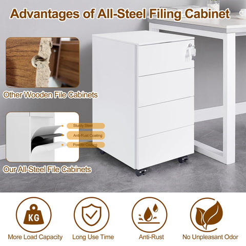 HOMSTEEL Mobile File Ccabinet, Filing Cabinet with 1 Lock, 4 Keys, 4 Drawers, Metal Cabinet, Pre-assembled, for Office, Home Office, White