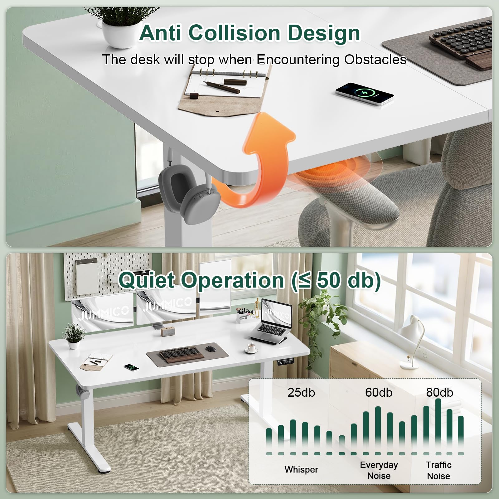 JUMMICO Electric Standing Desk 120 x 60 cm Home Office Height Adjustable Desk, Computer Lift Table with Smart Panel