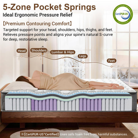 NineLan Orthopaedic Single Mattress 3FT for Back Pain Relief, 8.7 Inch Hybrid 5-Zone Pocket Sprung Mattress with Cooling Gel Memory Foam & Breathable