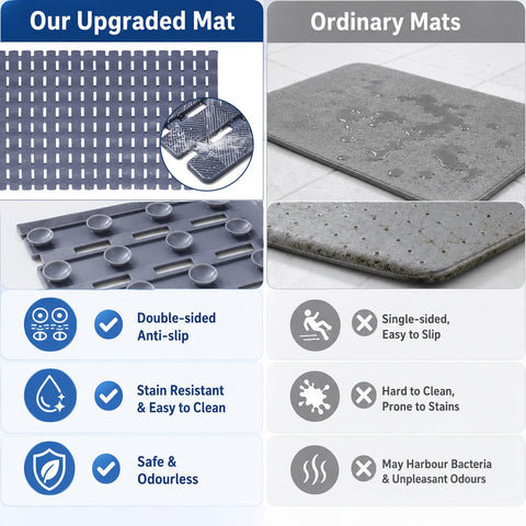 Yuaerbuo Shower Mat Non Slip Anti Mould, 40x100cm Non Slip Bath Mat