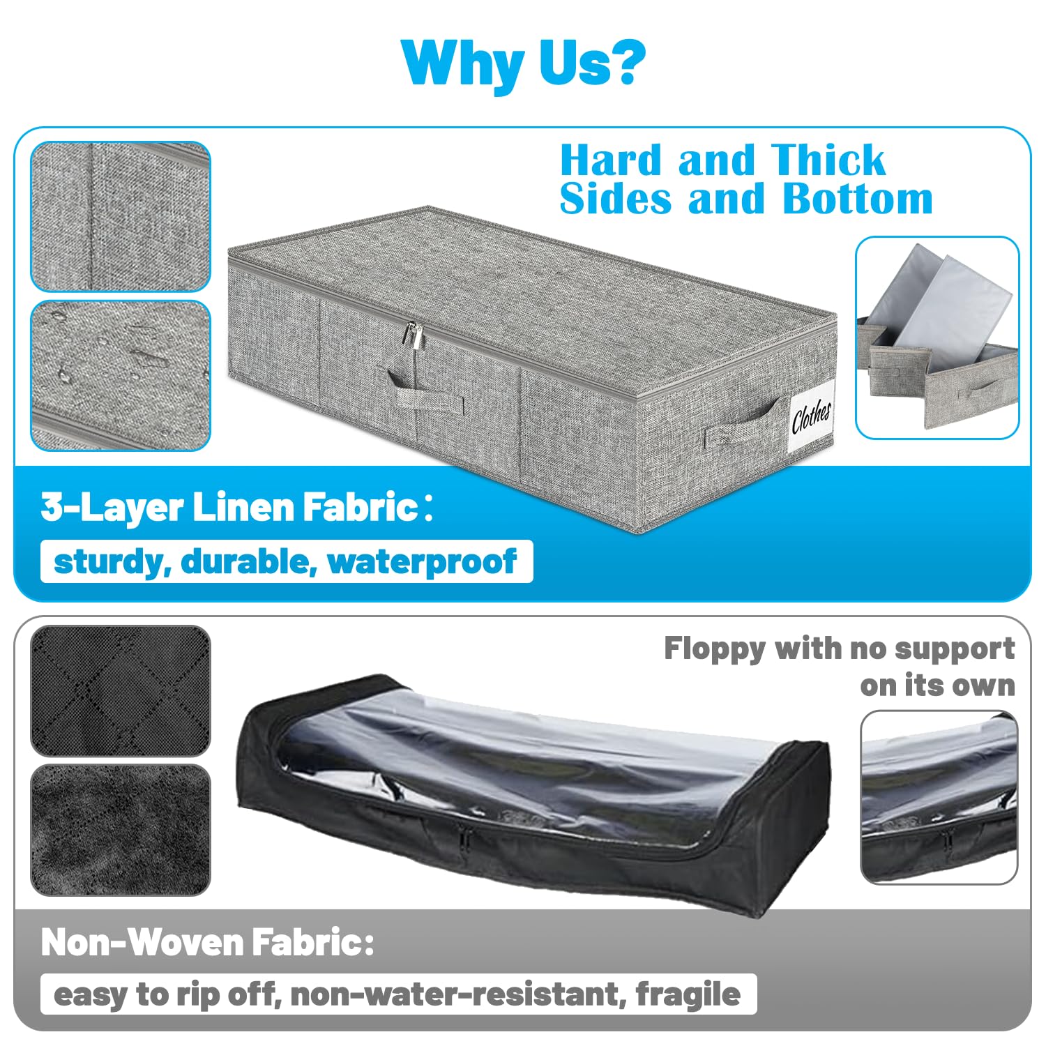 Under Bed Storage Box with Lid 2 Pack, Low Profile Foldable Underbed Clothes Organiser Under Sofa and Cot