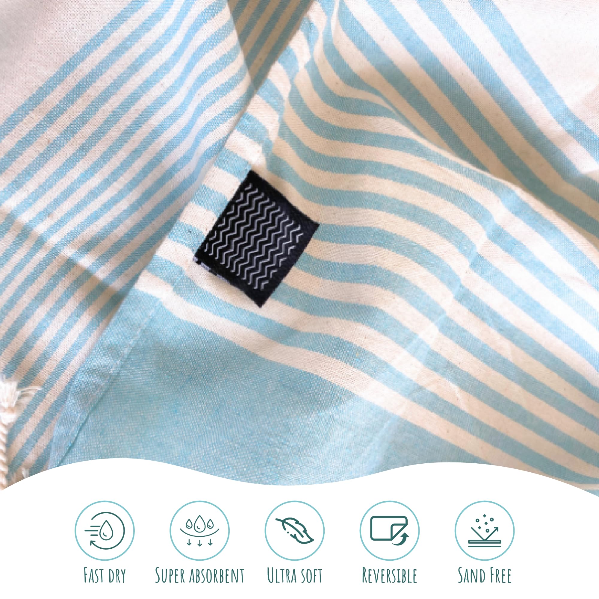 MOMOMUS 2 Pack XL Fouta or Cotton Beach Towels for Adults - Compact, Ultra-Soft, Absorbent - Extra Large Beach Towels for Adults - Turquoise 90x180cm