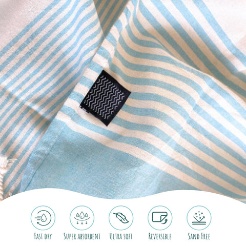 MOMOMUS 2 Pack XL Fouta or Cotton Beach Towels for Adults - Compact, Ultra-Soft, Absorbent - Extra Large Beach Towels for Adults - Turquoise 90x180cm