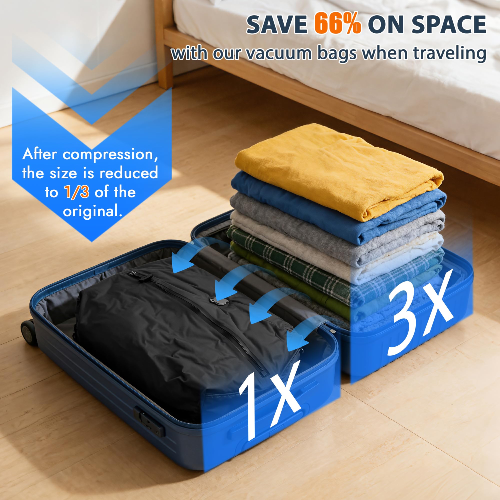 Lollanda Vacuum Bags for Travel IP67 Waterproof Reusable Compression Storage Space Saver Suitcase Backpack Organizer Lightweight Durable 210D