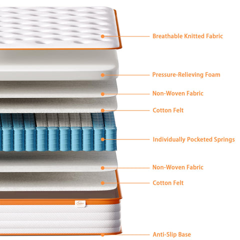 TeQsli Single Mattress 3FT, 18cm Hybrid Pocket Sprung Mattress Single - Medium Firm - Ideal for Guest Beds - OEKO-TEX Certified Fabric 90x190x18 cm