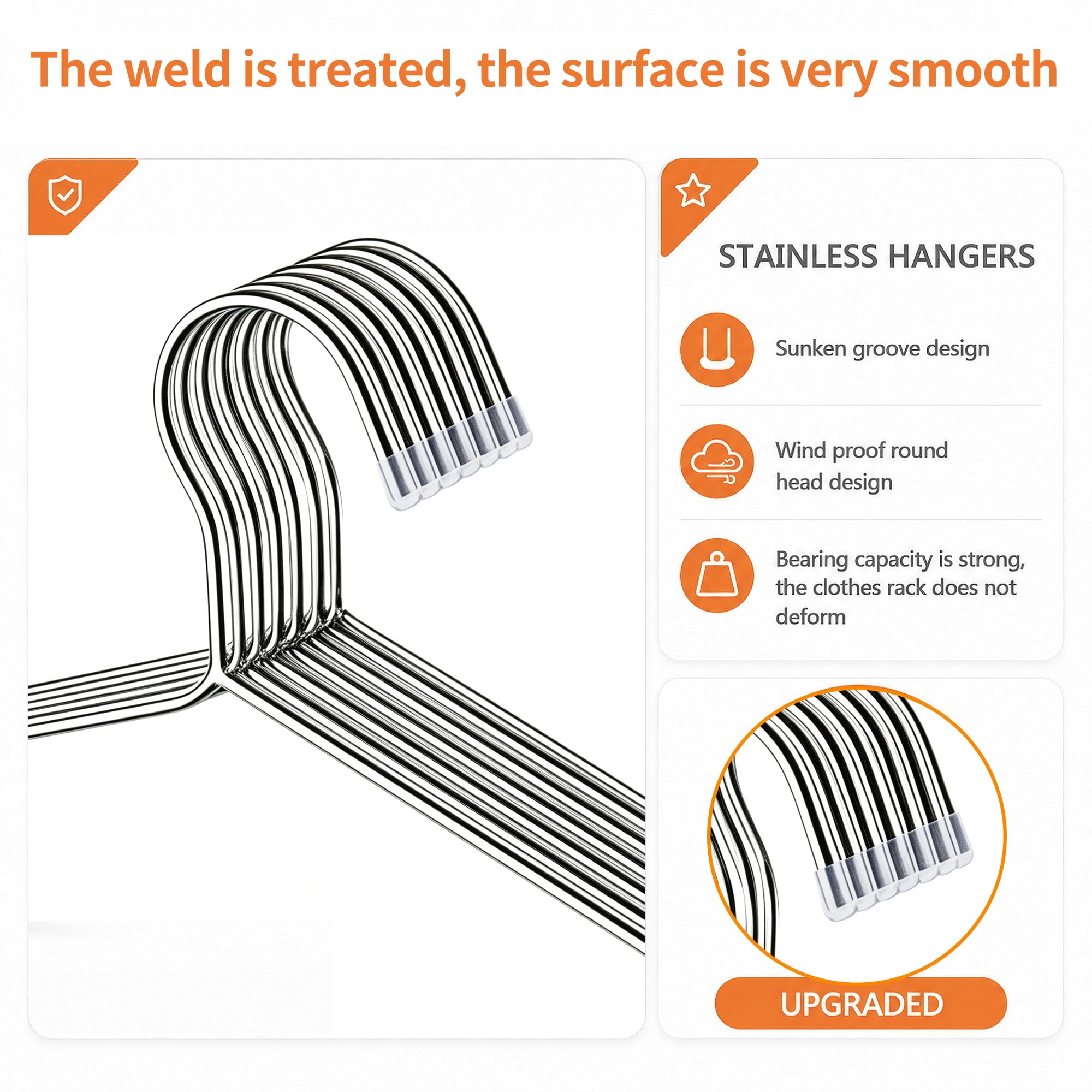 TIMMY Wire Hangers 40 Pack Stainless Steel Strong Metal Coat Hanger Clothes 16.5 Inch