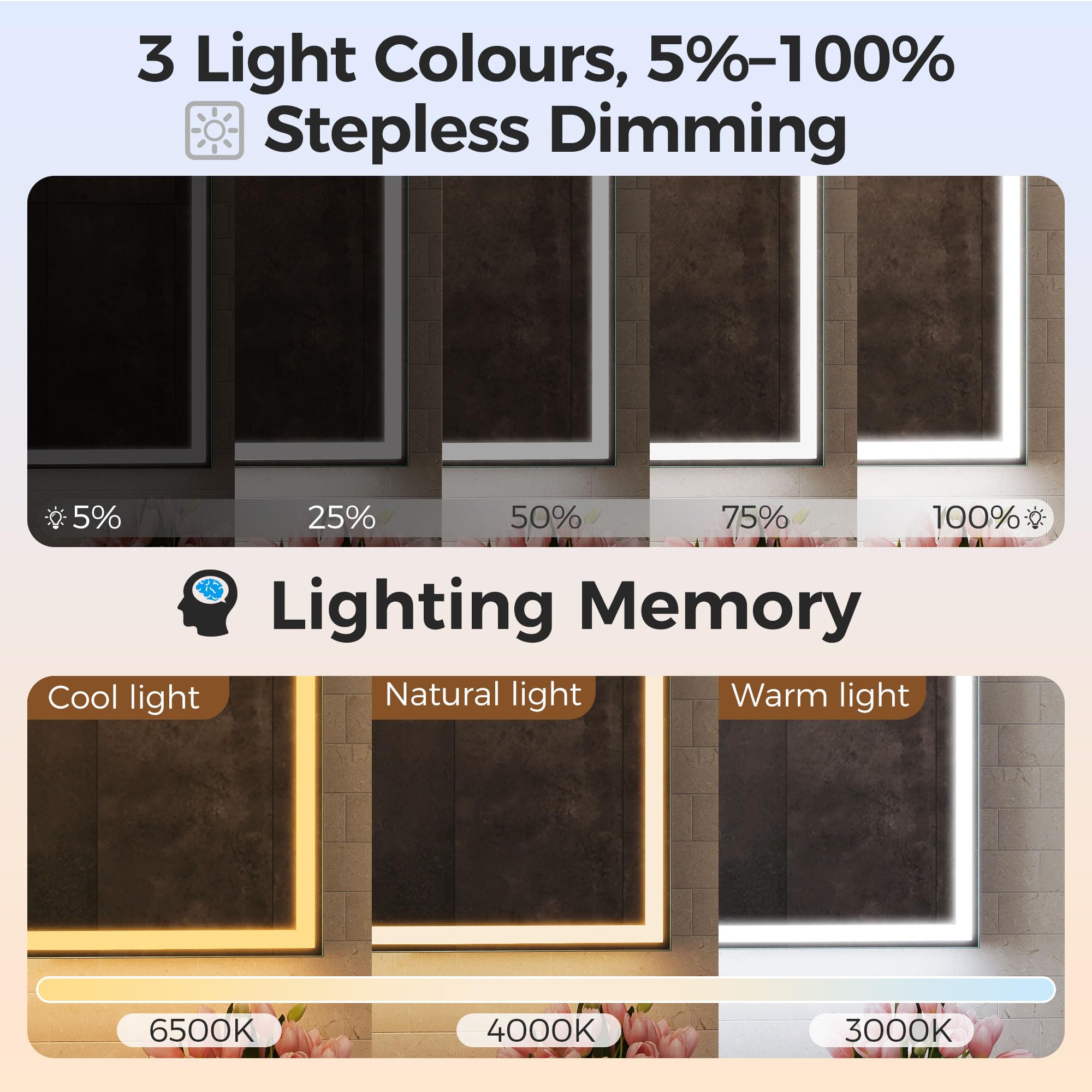 STARLEAD Illuminated-Bathroom-Mirror-Cabinets-with-Lights 500x700mm, Matte Black Aluminium Wall-Mounted-Storage with Adjustable Shelves