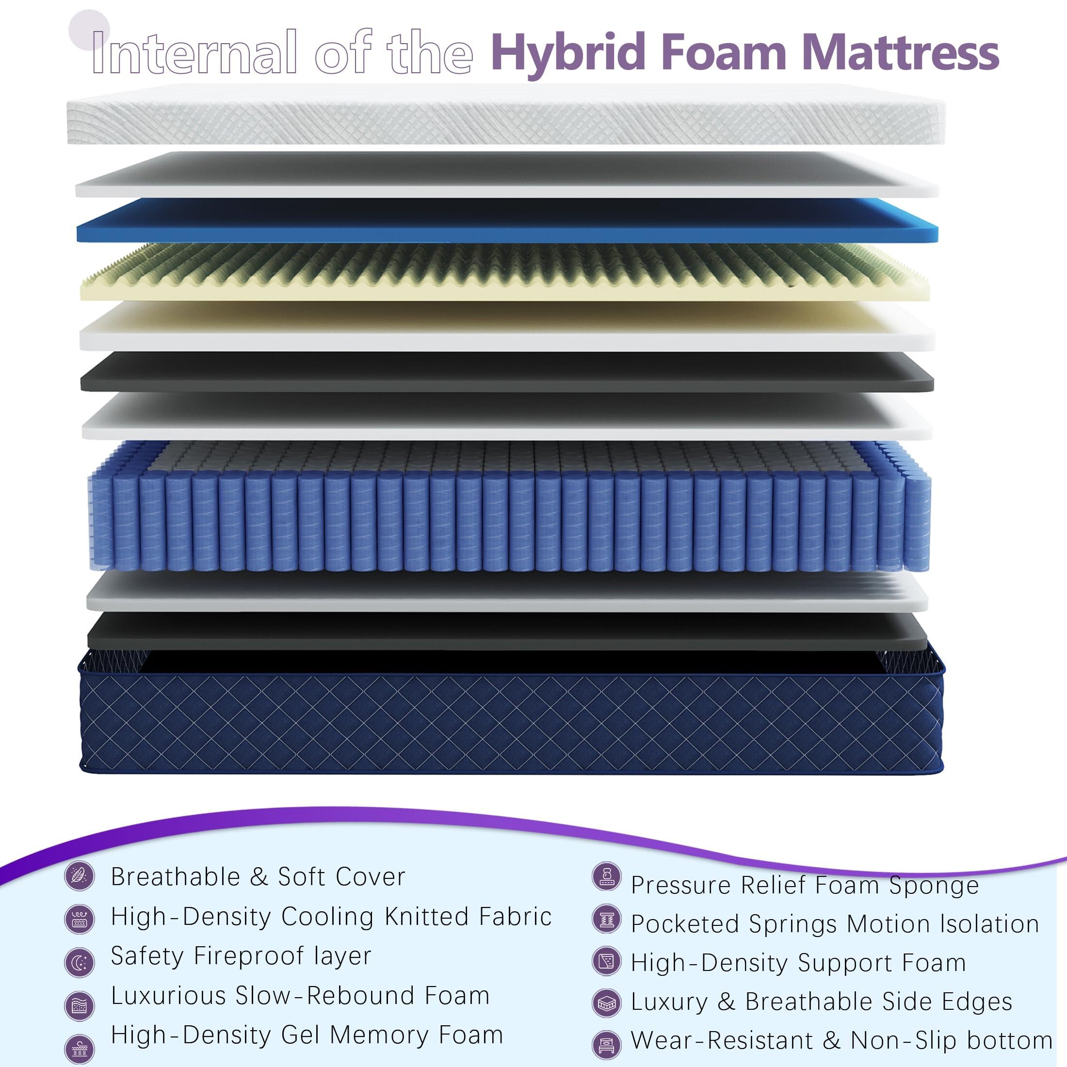 Bednew Small Single Mattress 75x190cm, Medium Firm, 12 Inch Innerspring Hybrid Mattress with Breathable Foam and Pocket Spring For Cool Comfort Sleep