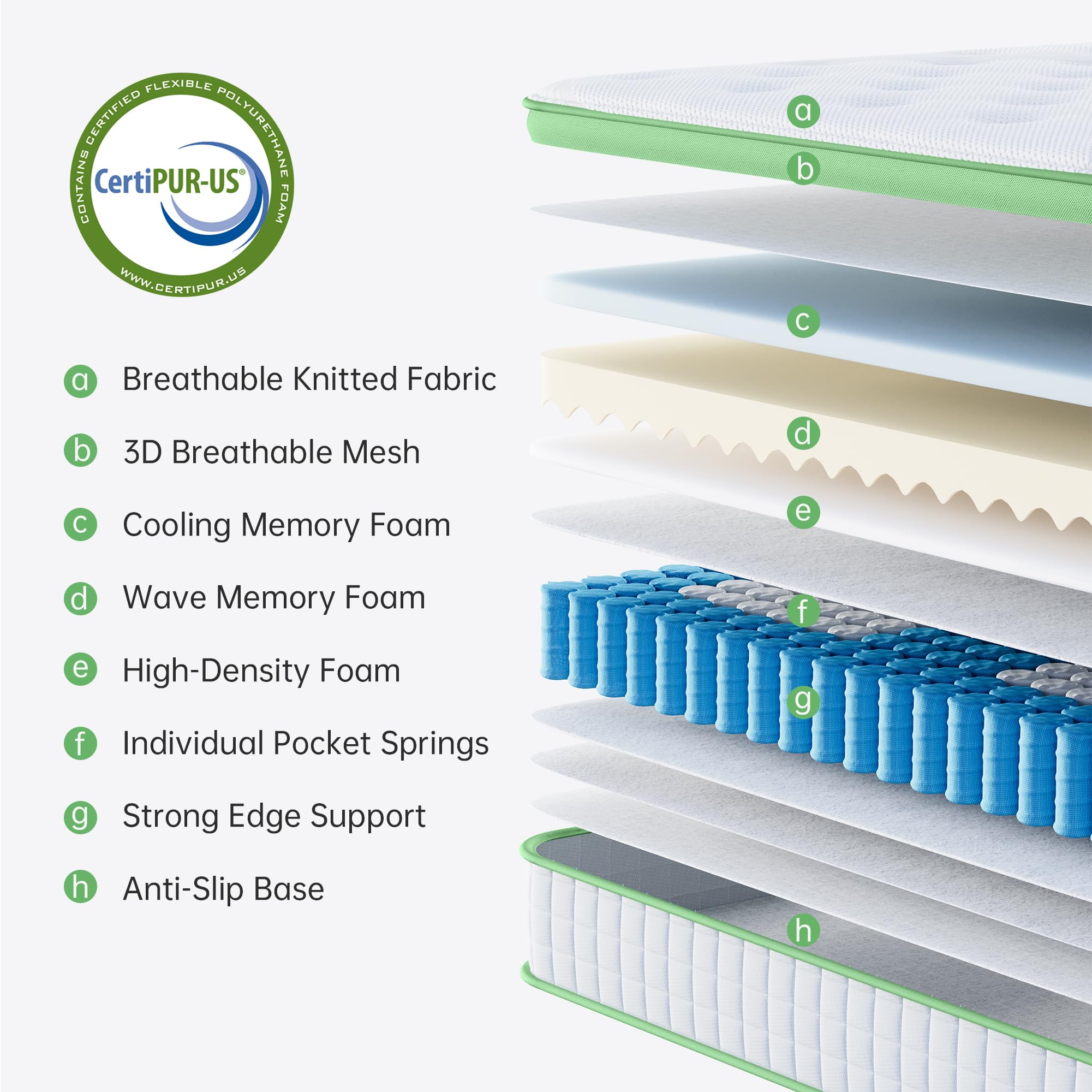 NIXNAP Mattress Double 4FT6, 10 Inch Hybrid, 9-Zone Ergonomic Support