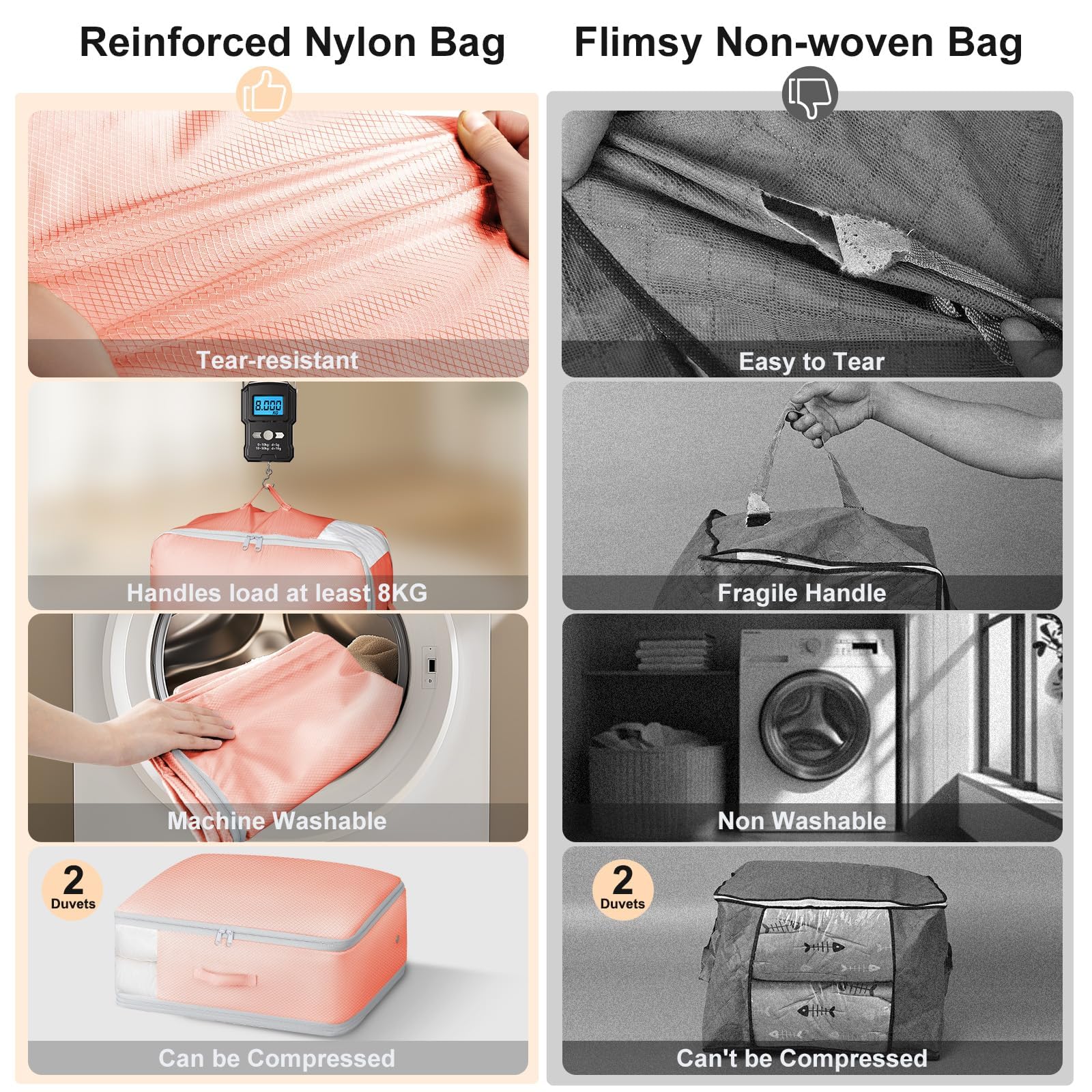 DIMJ Comforter Storage Bag - Large Capacity Blanket Storage Bags 3-Layer Ultra Space Saving Self Compression Organizer