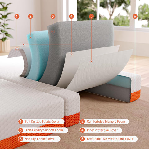 TeQsli Folding Mattress, 10cm Small Single Foldable Mattress, Memory Foam with Removable Washable Cover, for Guest Sofa Bed, Camping, Travel