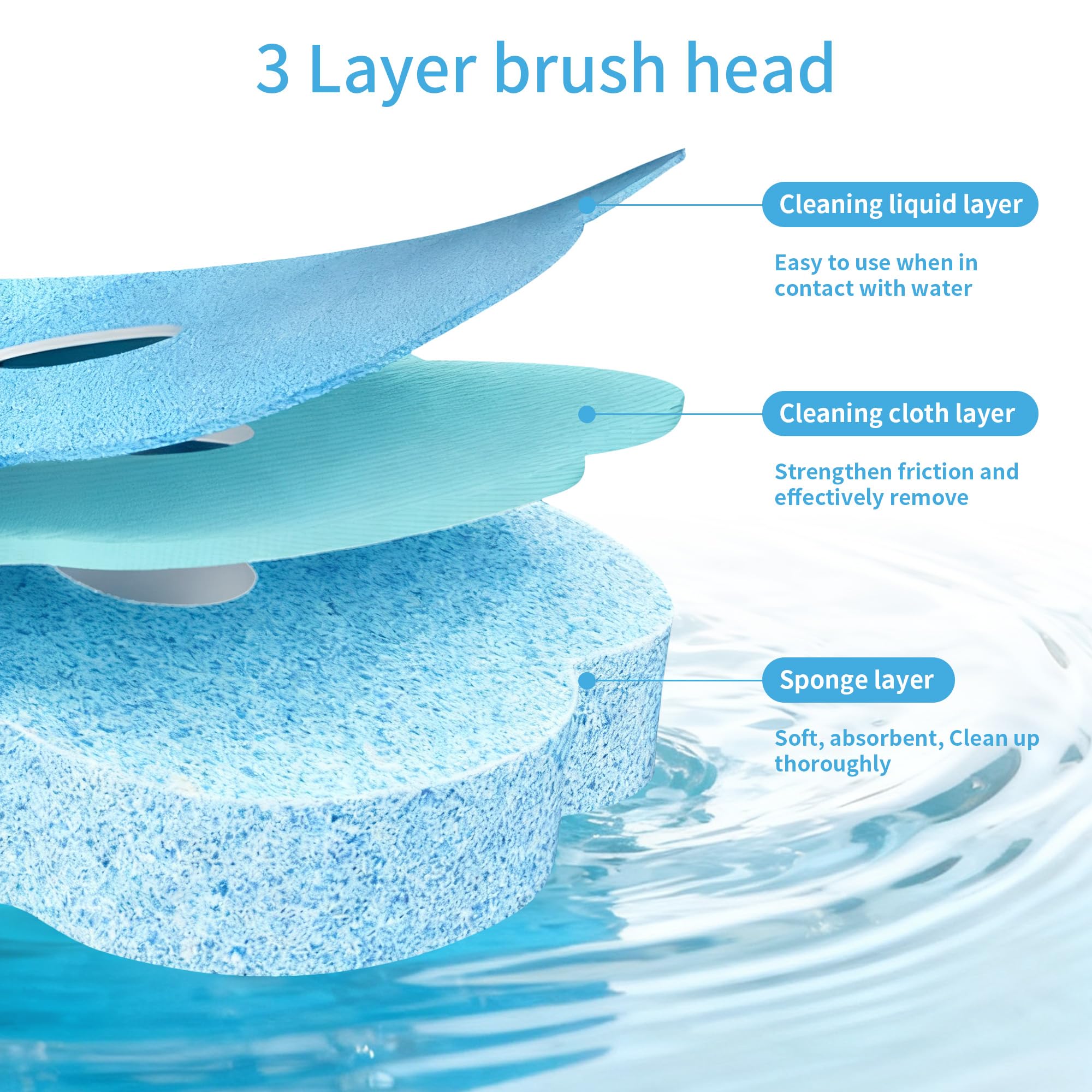 WENLISELL 100PCS Disposable Toilet Brush Refills 3 Layer Toilet Brush Heads