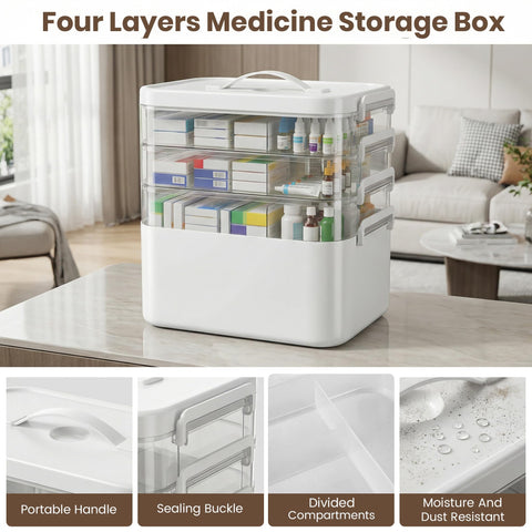 Kryndle Medicine Storage Box, 4 Layer Medicine Box with Compartments