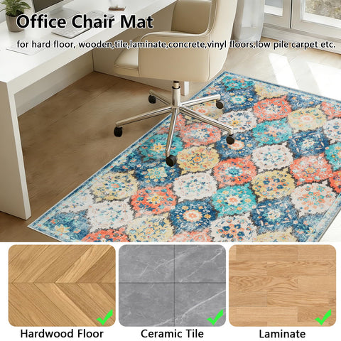 Famibay Office Chair Mat for Hardwood Floor 90x120cm Chair Floor Protection Mat Non Slip Rubber Computer Desk Chairs Mats for Hard Floors Home Office