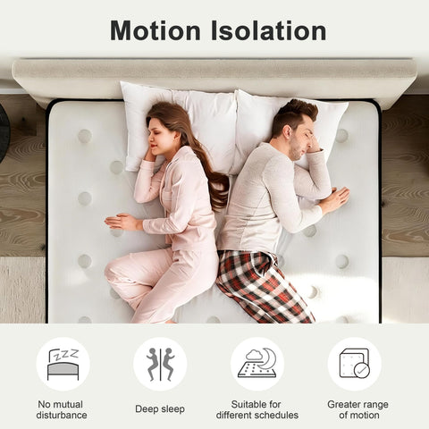 Twirest Small Double Mattress,Hybrid Mattress 120x190x25cm Pocket Sprung