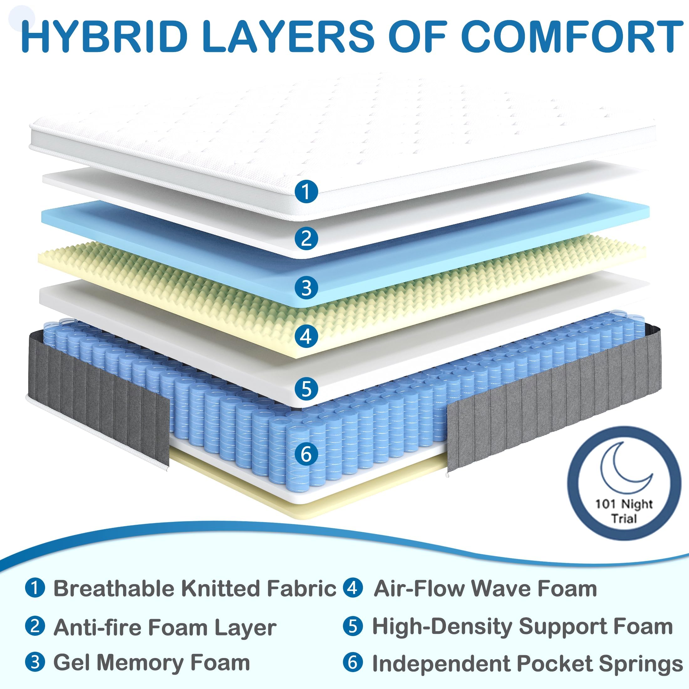 Bednew Small Single Mattress 2FT6 Hybrid Mattress 75x190x31cm