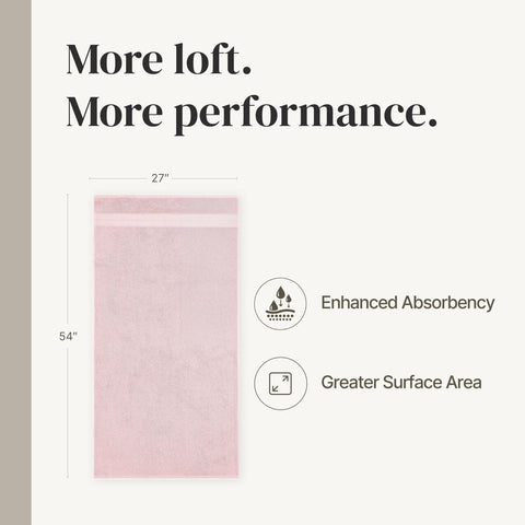 Modern Threads Spun Loft 6-Piece 100% Combed Cotton Set-Bath, Hand Towels, & Washcloths Super Absorbent & Quick Dry-600 GSM-Soft & Plush