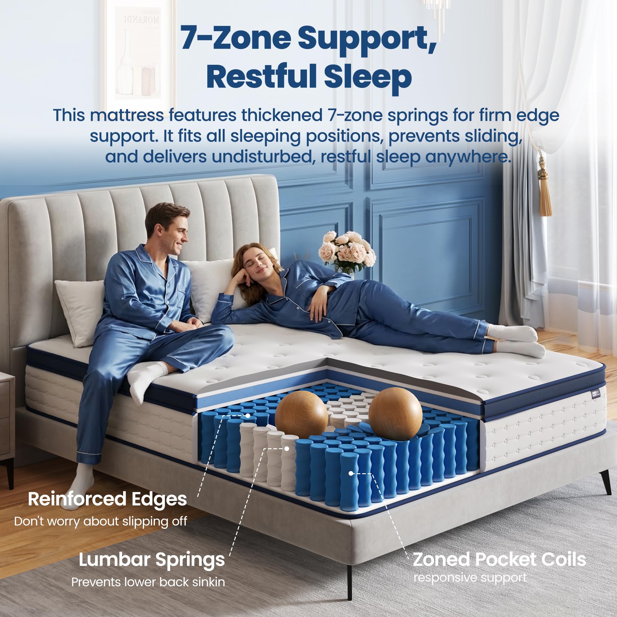BedStory Small Double Mattress, 10.3 Inch Hybrid Mattress, 7-Zone Mattress with Breathable Foam and Individually Pocket Sprung Firm- Extra Lumbar