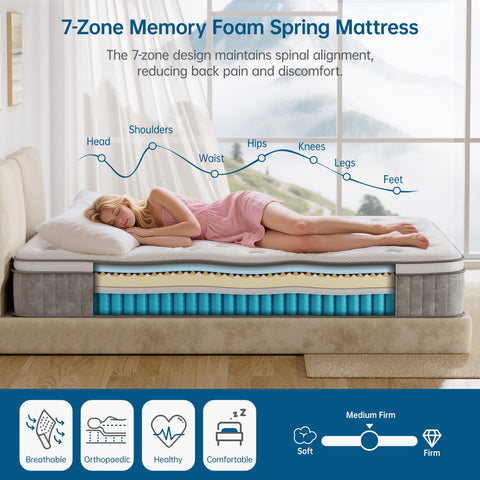 TeQsli 10 Inch 7-Zone Single Mattress, 3FT Memory Foam & Pocket Sprung Hybrid Single Mattress for Pressure & Back Pain Relief – Medium Firm