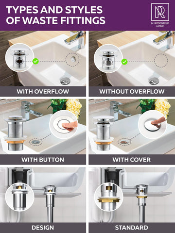 M. ROSENFELD HOME Click Clack Basin Waste - Pop Up Waste for Bathroom Sink Waste Kit with Overflow - Chrome