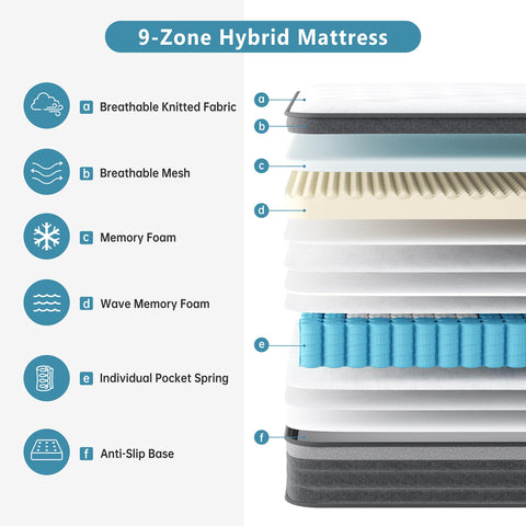 TeQsli Individually Pocket Sprung Double Mattress 4FT6 with Soft Fabric, 10.6 Inch Hybrid Mattress Double for Pressure & Back Pain Relief