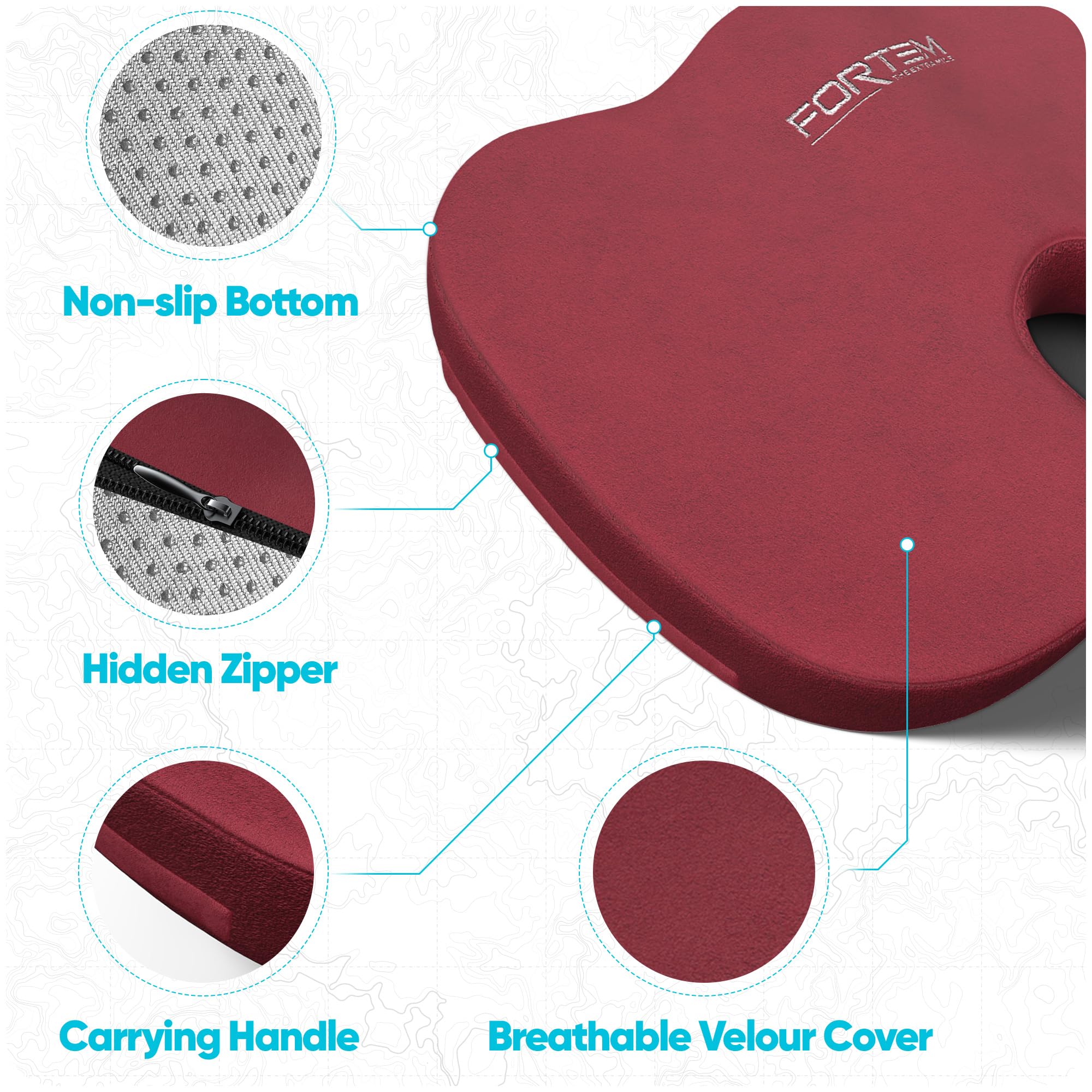 FORTEM Seat Cushion & Lumbar Support for Office Chair, Car Seat Combo