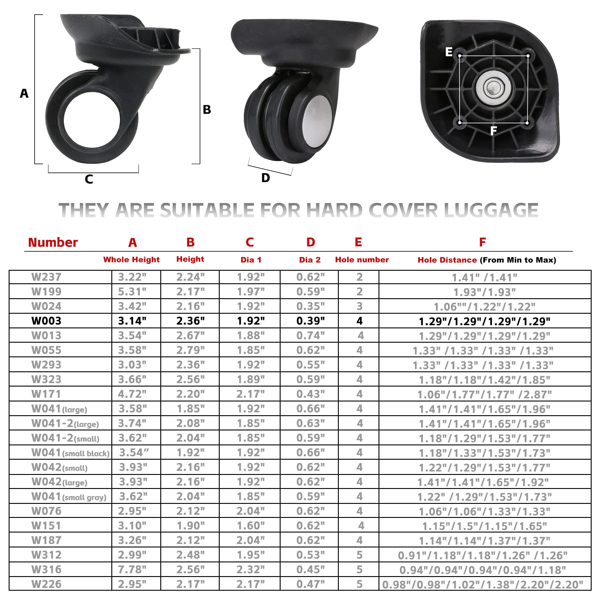 BQLZR 8x9.1x7cm Black Plastic Swivel Suitcase Caster Luggage Wheels Replacement Left&Right DIY with 4 Holes