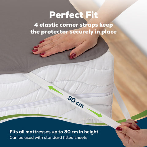Sensalou Waterproof Mattress Protector 80 x 180 cm Grey – Mattress Cover for Single Bed