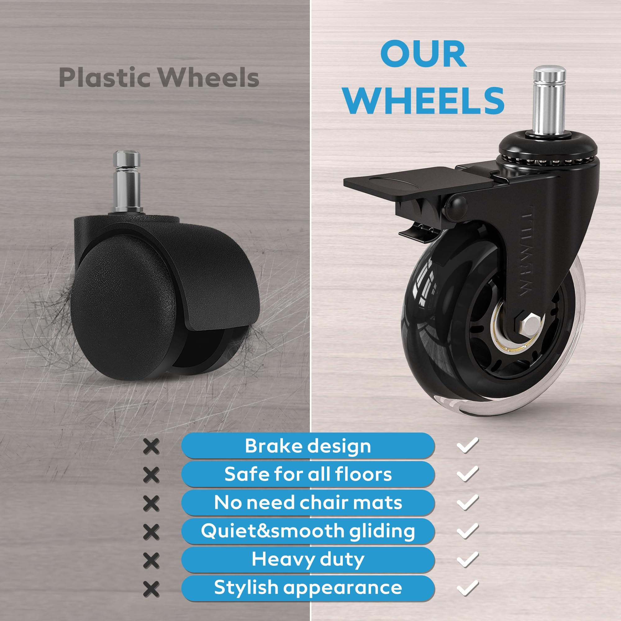 5 x Office Chair Castors with Lock, Office Chair Replacement Castors for Carpet and Parquet, Wear-resistant Heavy Duty Office Chair Castors