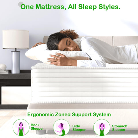 Bednew 12 Inch Single Mattress, 30cm Hybrid Pocket Spring Mattress with Breathable Cool Foam, Medium Firm Support - 3FT Small Single (90x190x30cm)