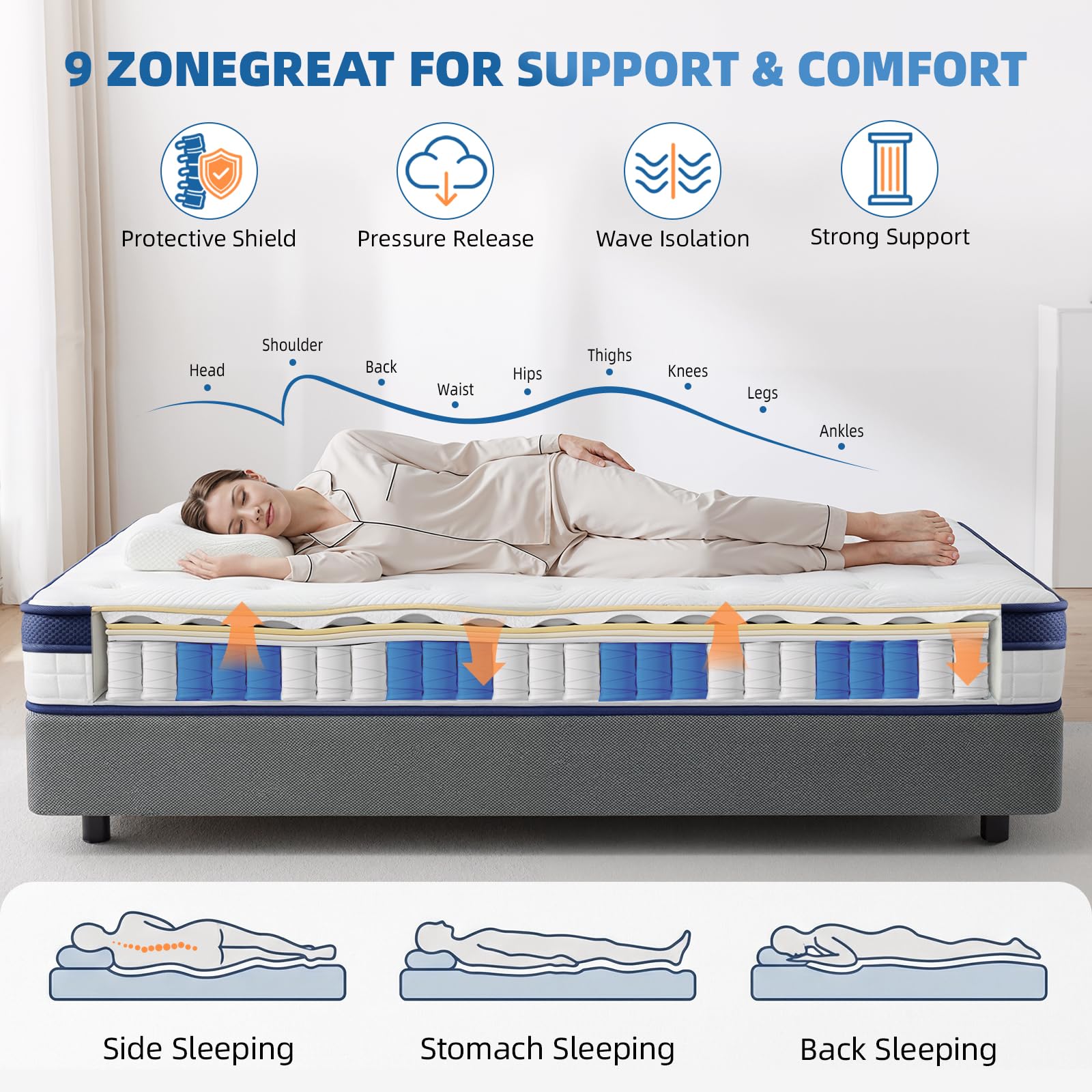 Lavfine Double Mattresses - 4FT6, 10 Inch Memory Foam with Pocket Spring Hybrid, Medium Support, Motion Isolation, Breathable Soft Fabric