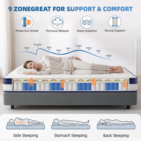 Lavfine Single Mattress - 3FT Memory Foam with Pocket Spring Hybrid, Medium Support, Motion Isolation, Breathable Soft Fabric, Comfortable Sleep