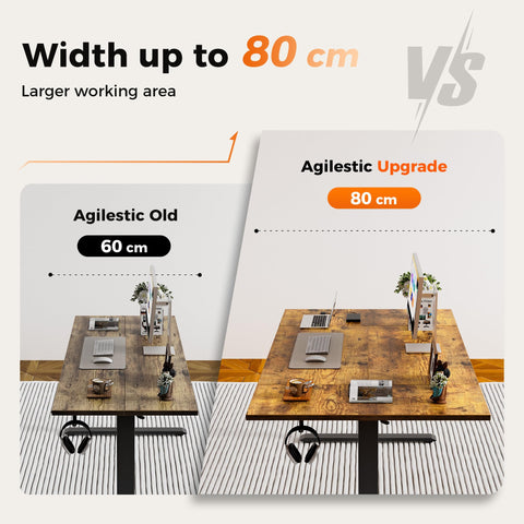 Agilestic Height Adjustable Electric Desk, 2 Memory Height, 140x80cm