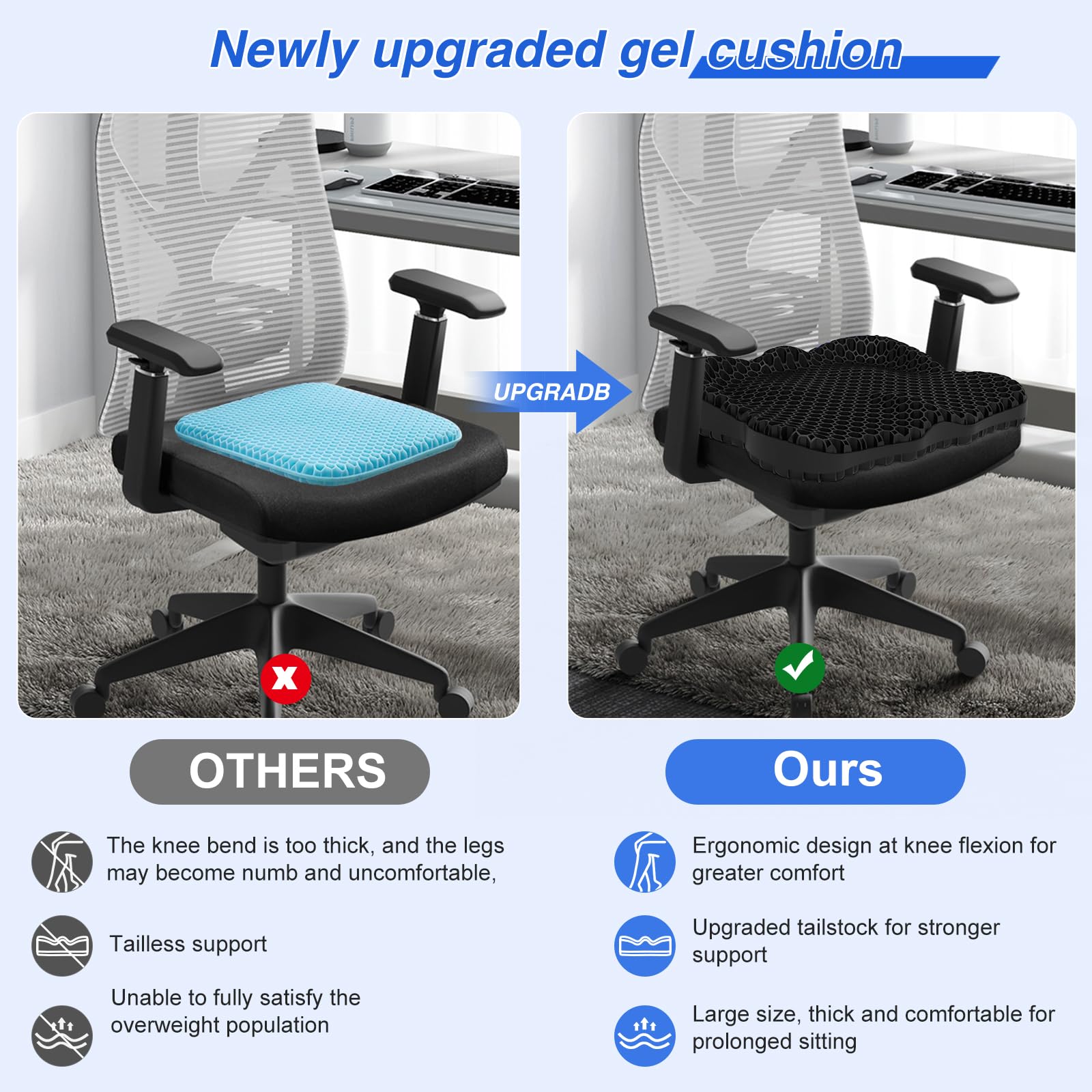 Airllantry Thicken 19.7in Seat Cushion, Gel Seat Cushion for Long Sitting–Office Chair, Wheelchair, Car Pad, Large Cooling Support Pad for Back Pain