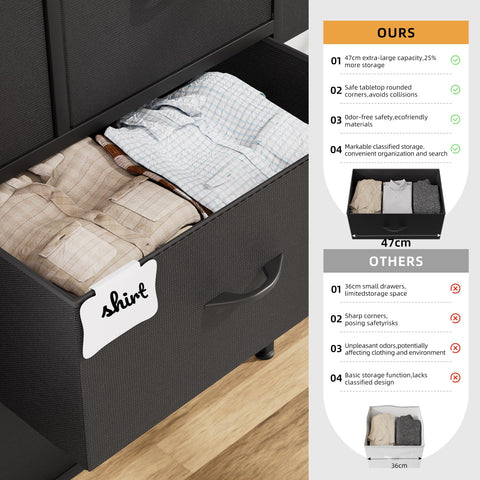 PURFINO Fabric Chest of Drawers - Canvas Storage Unit with 7 Drawers, Label Cards, Side Pocket & Hook for Living Room, Hallway, Bedroom