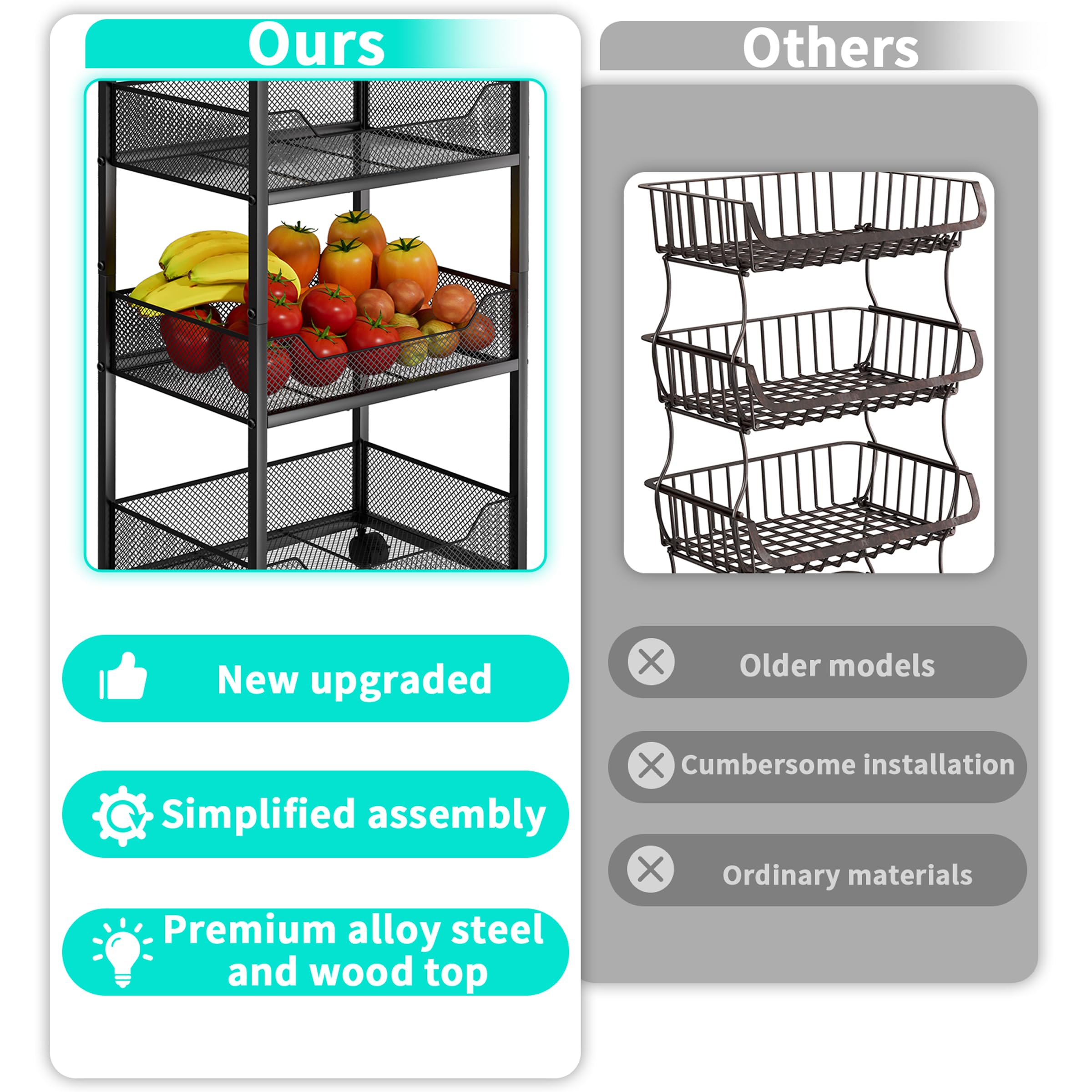 HapiRm Fruit Basket Kitchen Cart - 4-Tier Kitchen Storage Trolley on Wheels