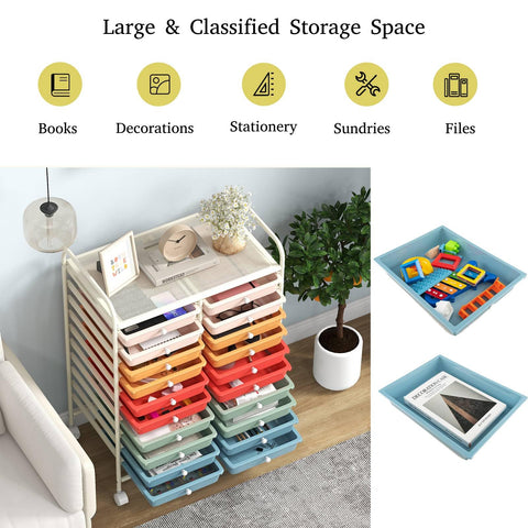 GiantexUK 20 Drawers Storage Trolley, Multipurpose Mobile Rolling Cart with Lockable Wheels