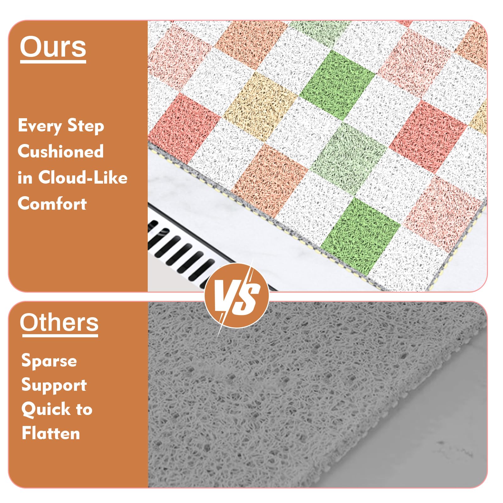 BLESWIN Shower Mat Non Slip 40x80CM, Checkered Shower Quick Dry Mats with Drain, Large Quick Dry PVC Bath Mat for Inside Shower