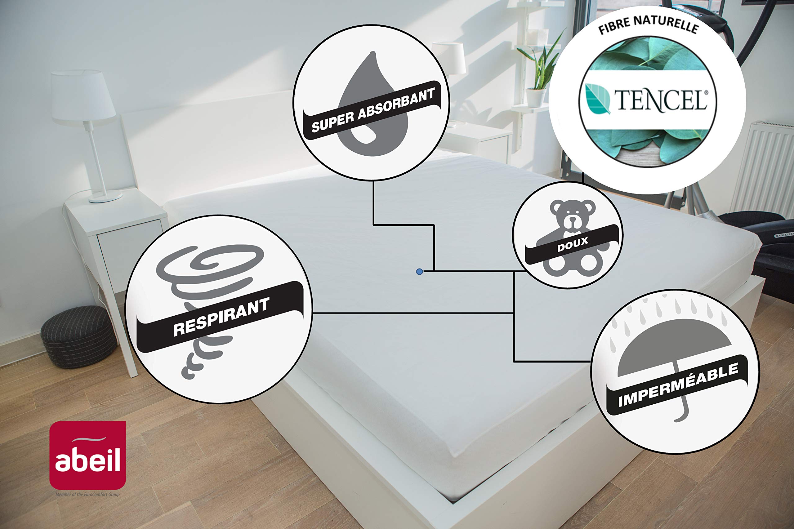 Abeil Tencel PU (Polyurethane) Waterproof Mattress Protector, white, 90 x 190 cm