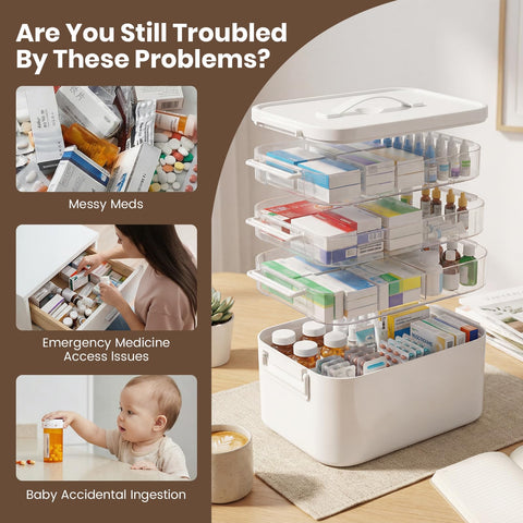 Kryndle Medicine Storage Box, 4 Layer Medicine Box with Compartments