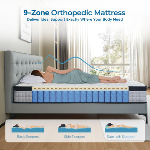dosleeps King Size Mattress 5FT,9 Inch 9-Zone Orthopedic Mattress with Memory Foam & Pocket Springs and 3D Breathable Fabric- Motion Isolation