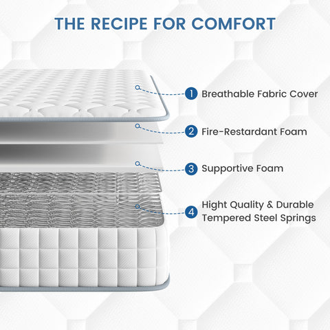BedStory 2FT6 Small Single Mattress, Sleeping Sprung Mattress Medium Firm Bonnell Spring with Breathable Fabric Fire Resistant Barrier Skin-friendly