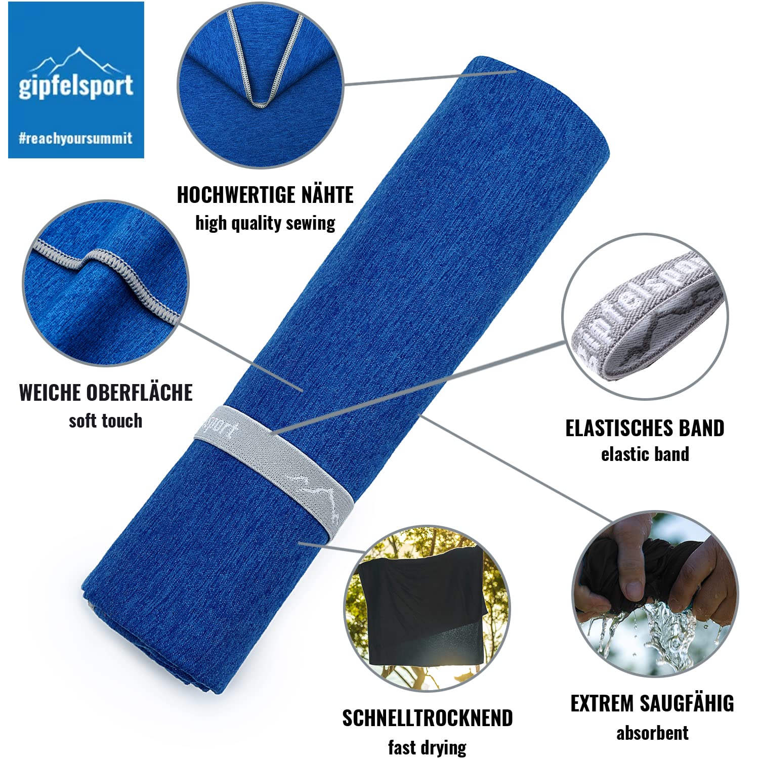 gipfelsport Microfibre Towel | Blue | 1 1x S(80x40cm) & 1x L(140x70cm)