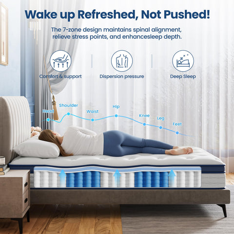 BedStory Small Double Mattress, 7.8 Inch Hybrid Mattress, 7-Zone Mattress with Breathable Foam and Individually Pocket Sprung Firm- Extra Lumbar