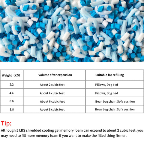 HONEHO 8.8KG Shredded Gel Memory Foam Filling Bean Bag Chair Filler